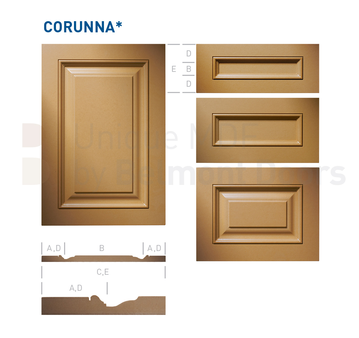 CORUNNA* Collection (Classic Kitchen Cabinet Door Style MDF Set 12)
