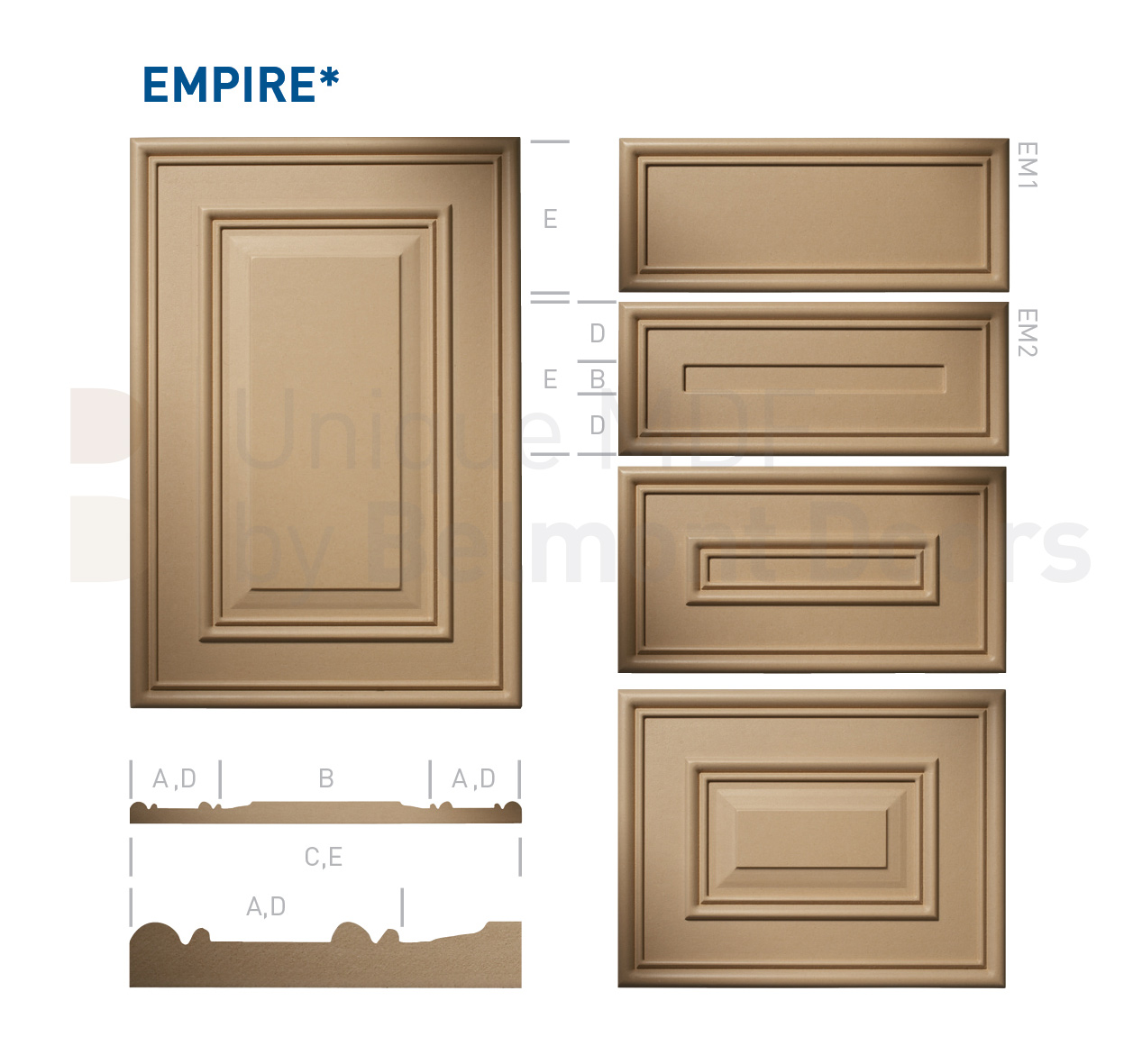 EMPIRE* Collection (Classic Kitchen Cabinet Door Style MDF Set 10)