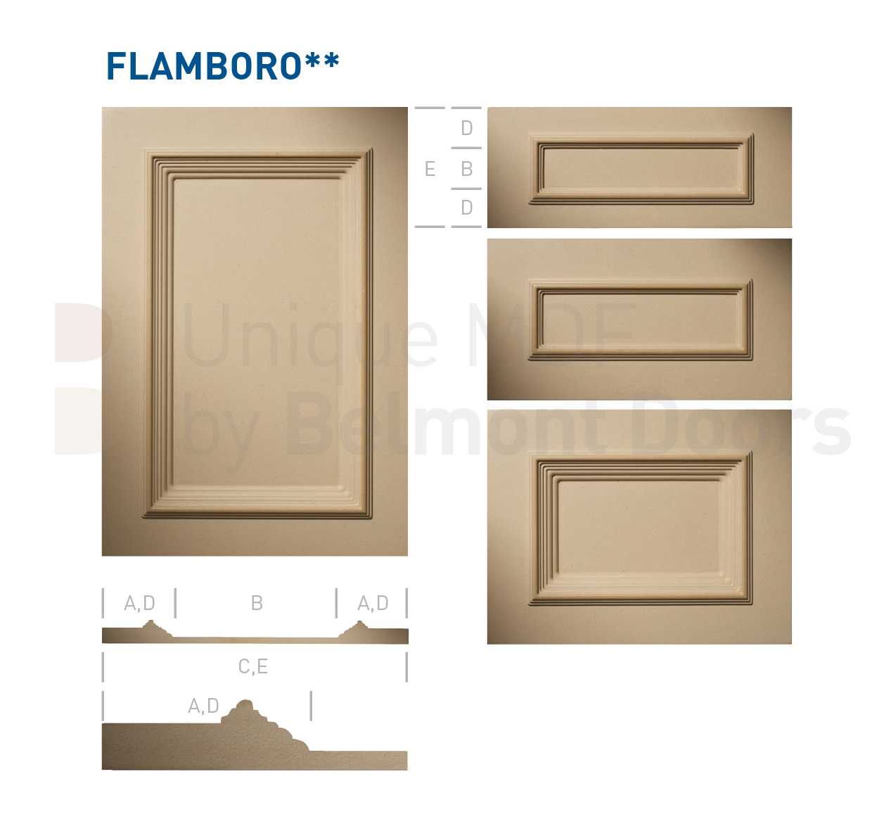 FLAMBORO** Collection (Classic Kitchen Cabinet Door Style MDF Set 8)