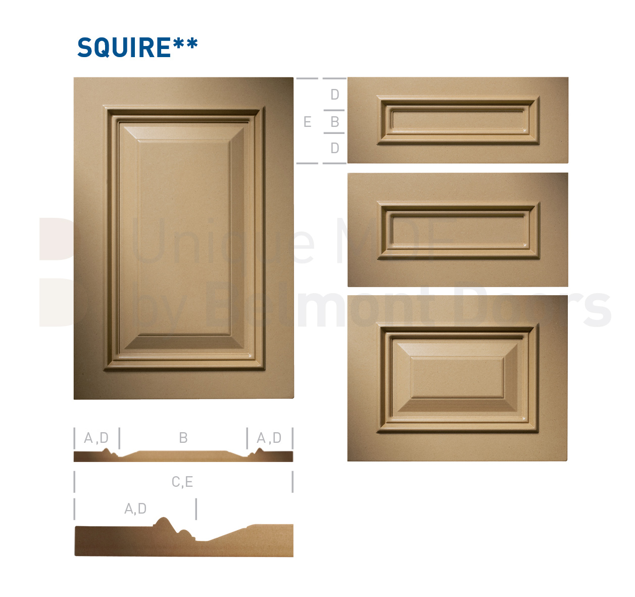 Squire Collection Classic Kitchen Cabinet Door Style Mdf Set